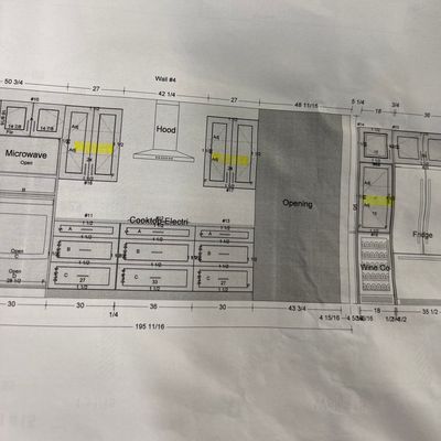 Kitchen remodeling master