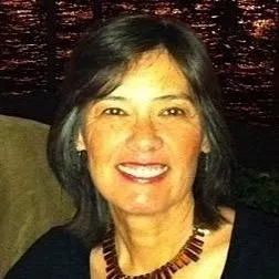 Marriage Coaching, LLC