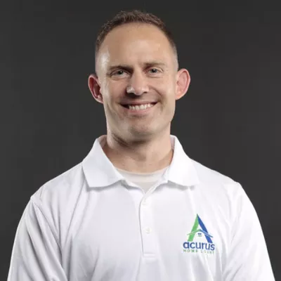 Acurus Home Loans