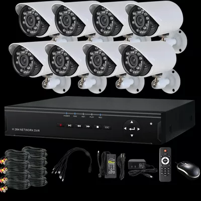 A 1 Gadget ICU
