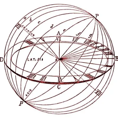 Sundial Construction, LLC