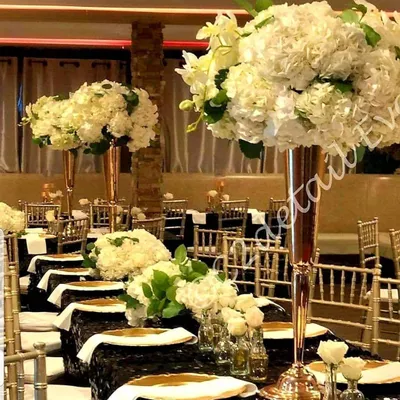 C2Details Events, Travel  and Concierge Service