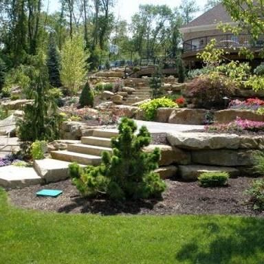 Landscape Creations, LLC