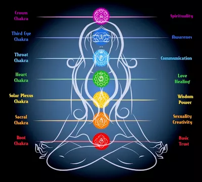 Psychic Solutions by Lady Audrey