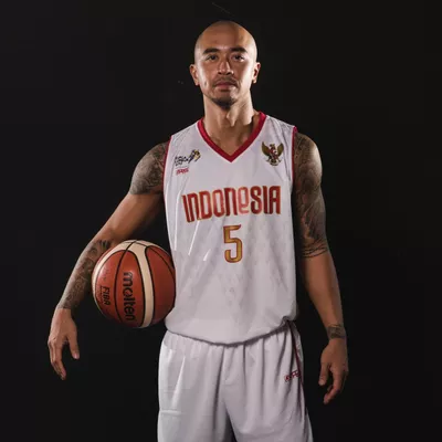 God Guide my Grind Basketball Training