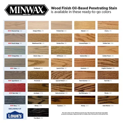 Fresh coat refinishing llc