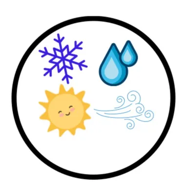 R G M Heating and Cooling