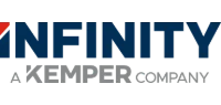 Infinity Homeowners Insurance