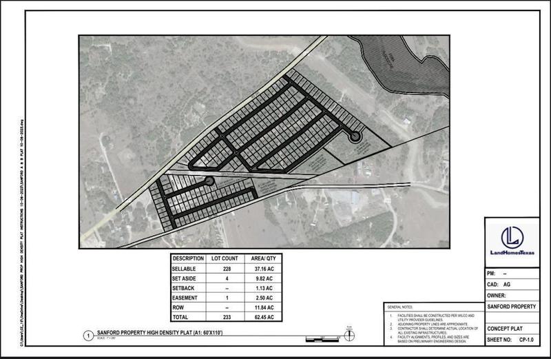000 E Fm 243, Bertram, TX 78605 for Sale