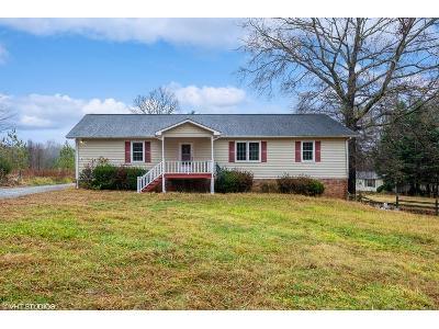 Old Cluster Springs Rd for Sale