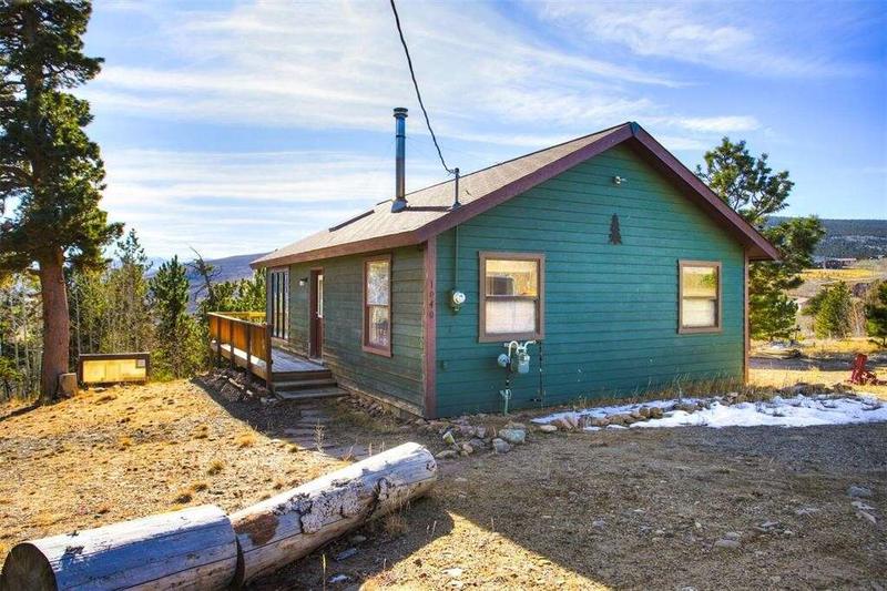1040 SHEEP RIDGE ROAD, Fairplay, CO 80440  611381391 for Sale