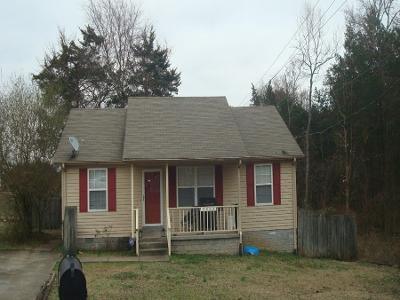 Heydel Cir for Sale