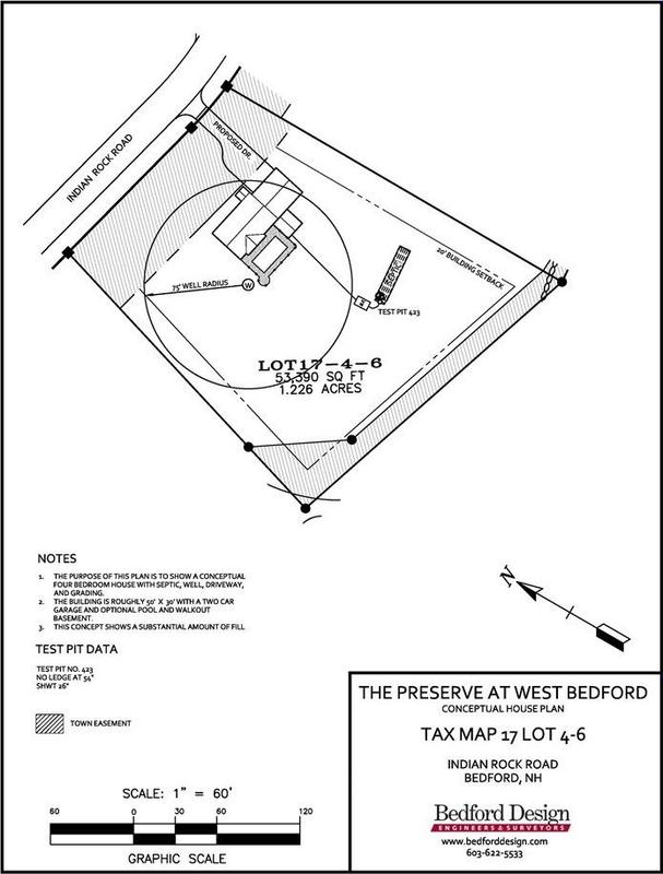 Bedford, Hillsborough County, NH Undeveloped Land, Homesites for sale Property ID: 333424387