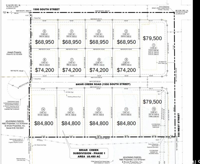 529 W 1500 S #2, Vernal, UT 84078 - MLS 1898705 for Sale