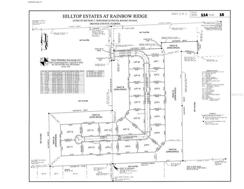 Lot 13 Panoramic View Drive, Apopka, FL 32712 for Sale