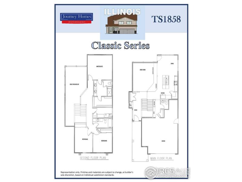 850 FOREST CANYON RD, Severance, CO 80550 Single Family Residence For Sale  MLS# 1002123