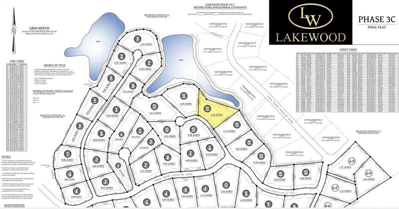 Lot 104 Lakewood, Corbin, KY 40701  623177072 for Sale