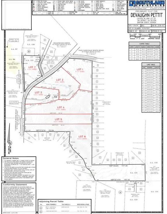 300 Cassville White Rd Lot 7, Cartersville, GA 30121 - MLS 7329981 for Sale