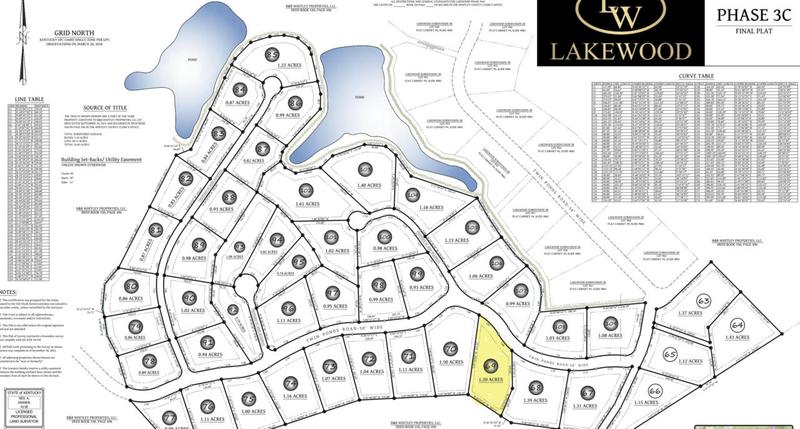 LOT 69 LAKEWOOD SUBDIVISON, Corbin, KY 40701 Land For Sale  MLS# 24001977