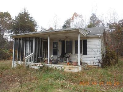 Independence Rd for Sale