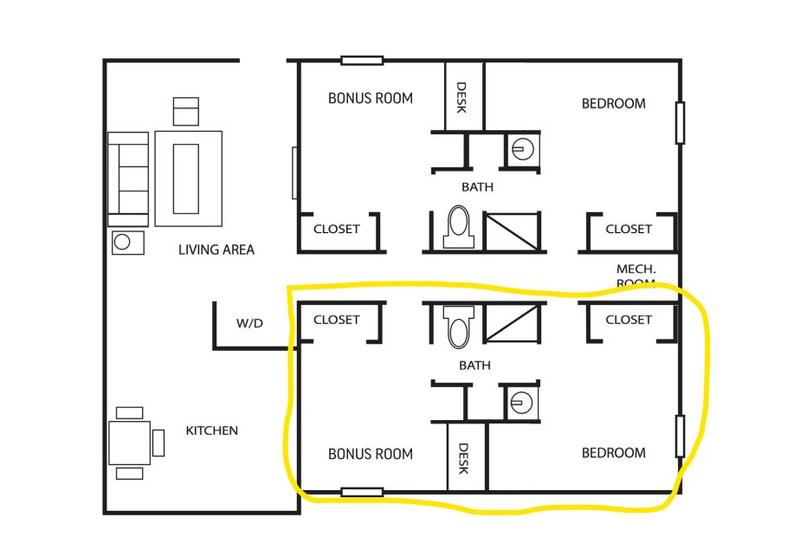 Furnished Greensboro, Guilford (Greensboro) room for rent in 4 Bedrooms, Apartment for 690 per month. Room ID 4739003