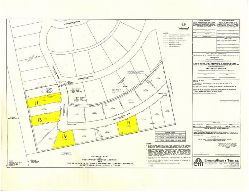 TBD Wildwood Road, Sweetwater, TX 79556 for Sale
