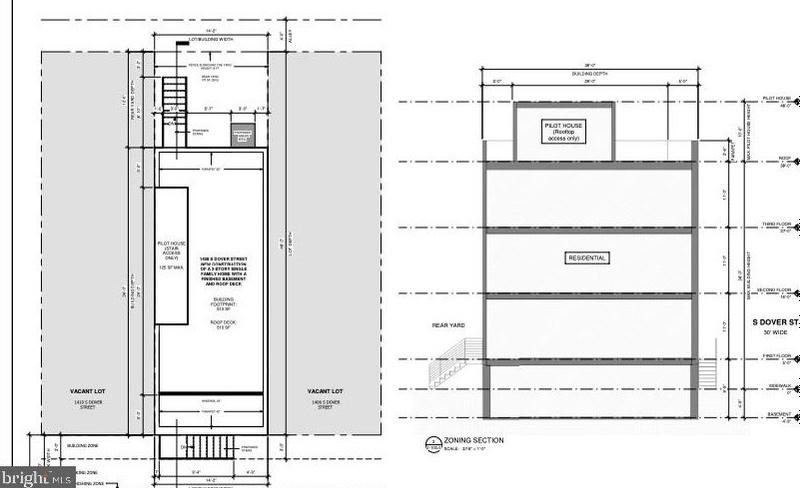 1408 S Dover St, Philadelphia, PA 19146 - MLS PAPH2306538 for Sale