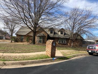 Kensington Ct for Sale