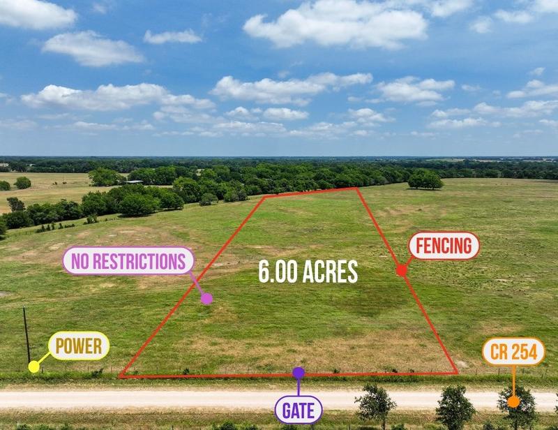 Tr 2 County Rd 254, Reagan, TX 76661 - MLS 20189409 for Sale