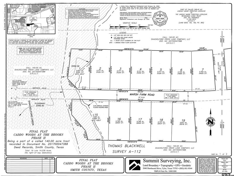 986 Marsh Farm Rd LOT 1, Tyler, TX 75703 for Sale