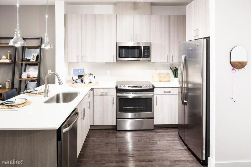 Pet-Friendly Easy Austin - Free Month/No Deposit  2300 E 6th Street for Sale