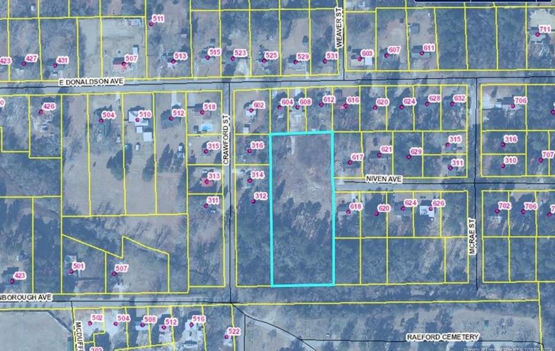 Niven Ave, Raeford, NC 28376 - MLS LP717673 for Sale
