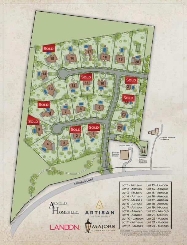 8121 BOILING SPRINGS PL, Brentwood, TN 37027 Land For Sale  MLS# 2504796