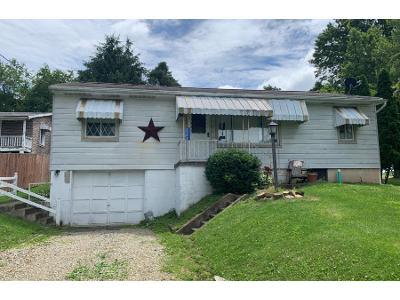State Route 981 for Sale
