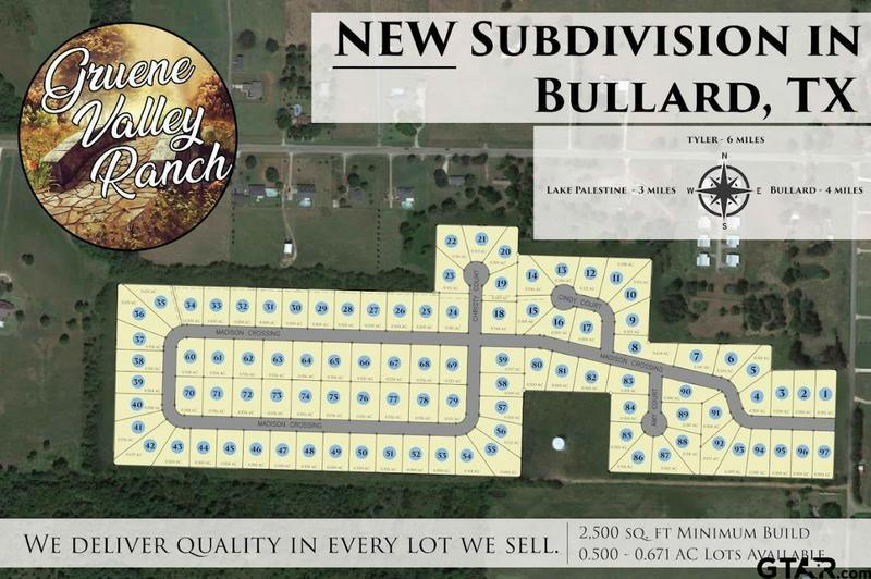 12290 CINDY COURT, Bullard, TX 75757 Land For Sale  MLS# 23002972