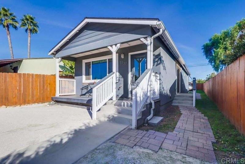 3737 Menlo Avenue, San Diego, CA 92105  615028398 for Sale
