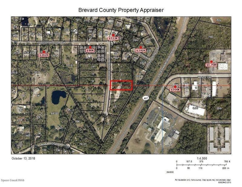 Titusville, Brevard County, FL Undeveloped Land, Homesites for sale Property ID: 409379627
