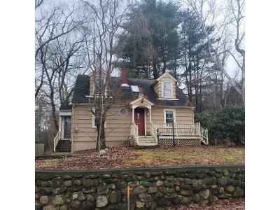 Wallace Rd for Sale