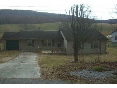 Danner Rd for Sale