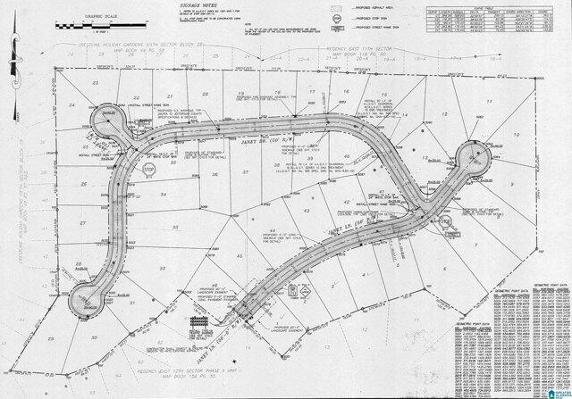 Plot For Sale In Irondale, Alabama