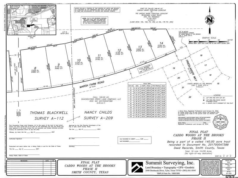 1046 Marsh Farm Rd LOT 9, Tyler, TX 75703 for Sale