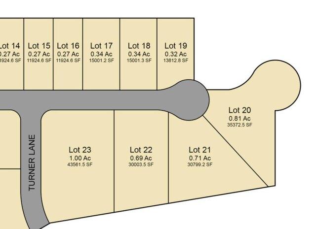 Plot For Sale In Nicholasville, Kentucky