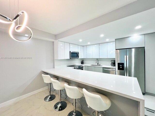 Condo For Rent In Sunny Isles Beach, Florida