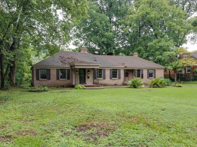 Plot For Sale In Memphis, Tennessee