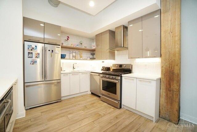 Condo For Sale In Cincinnati, Ohio
