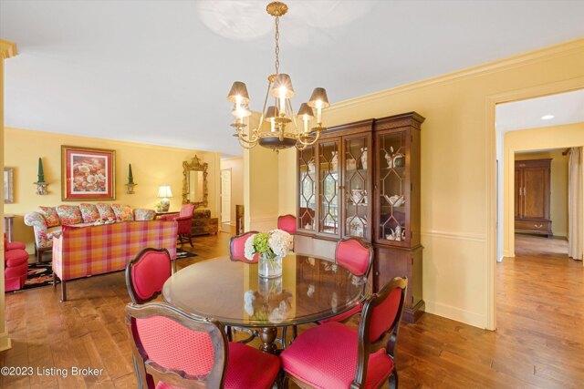 Condo For Sale In Louisville, Kentucky