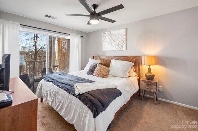 Condo For Sale In Charlotte, North Carolina