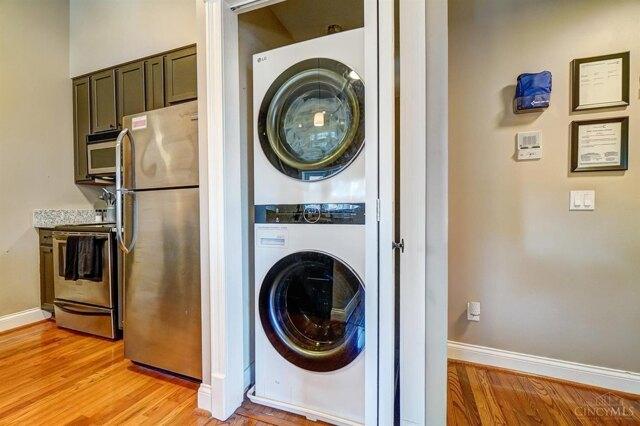 Condo For Sale In Cincinnati, Ohio