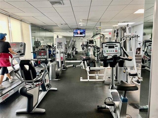 Condo For Sale In North Miami, Florida