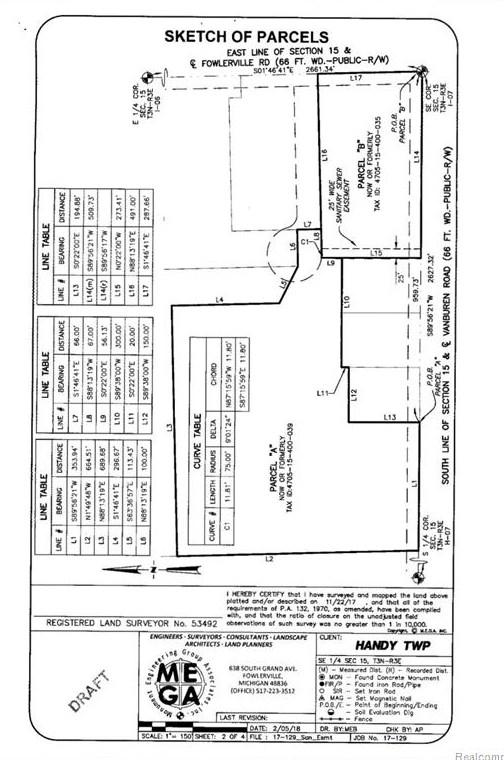 0 Country Corner Dr, Handy Twp, MI 48836 - MLS 20230044044 for Sale